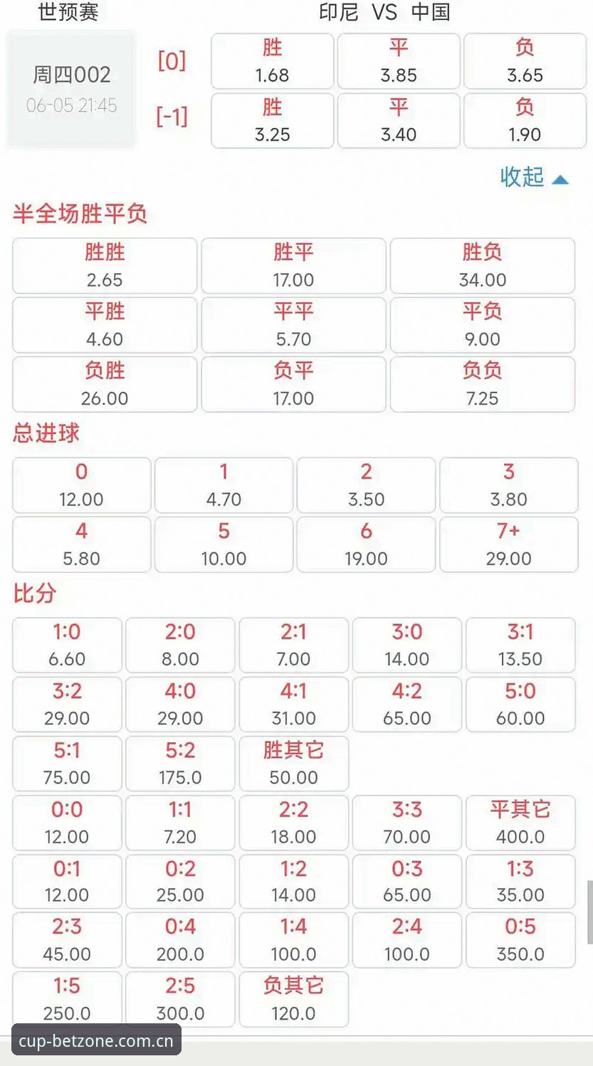 揭秘世界杯赔率实时查询推荐：老用户才知道的投注技巧